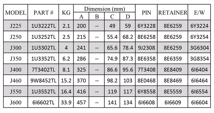 小松齿座#20x 70 14151